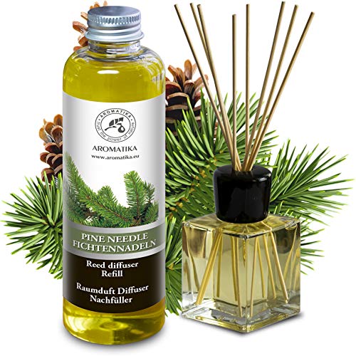 قیمت روغن گیاه افدرین